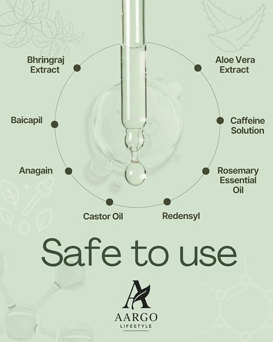 Aargo Lifestyle Hair Growth Serum | Redensyl + Anagain + Biotin — 30ml