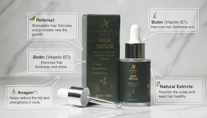 Aargo Lifestyle Hair Growth Serum | Redensyl + Anagain + Biotin — 30ml