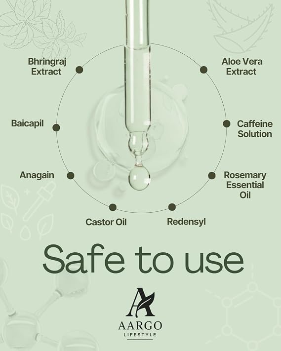 Aargo Lifestyle Hair Growth Serum | Redensyl + Anagain + Biotin — 30ml